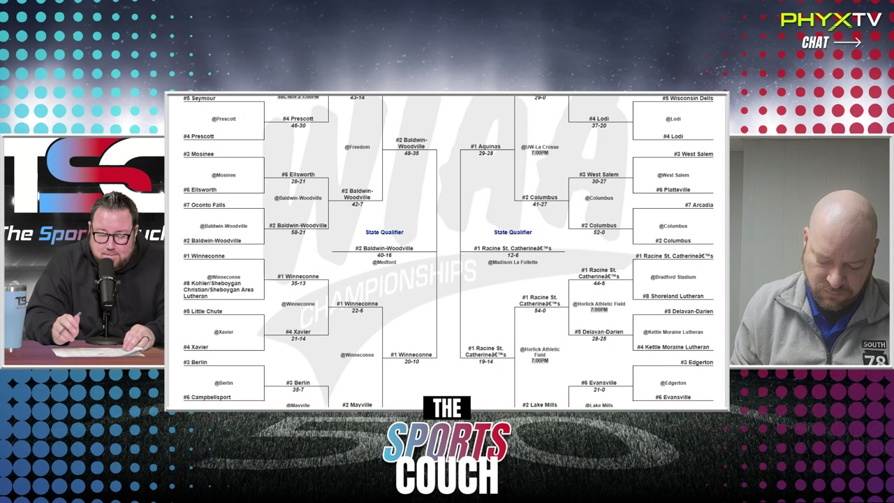 Ep. 198 - Wisconsin State Football Finals Preview