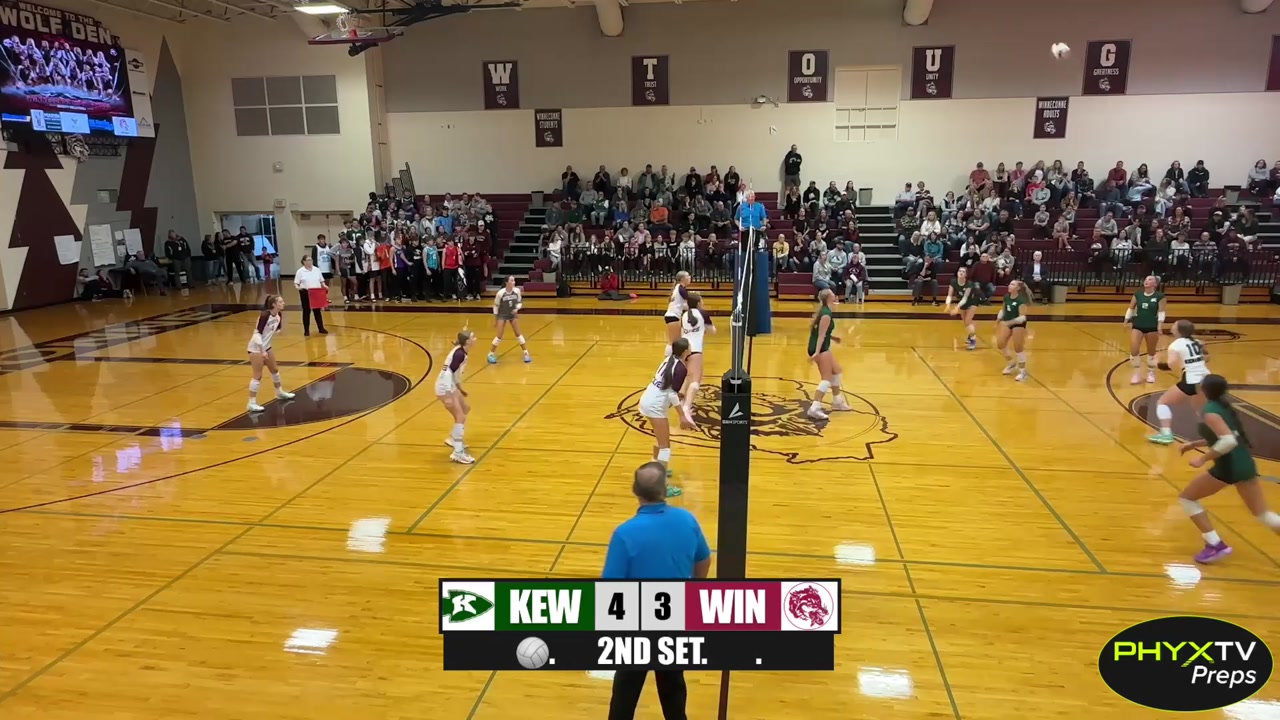 Kewaskum vs. Winneconne