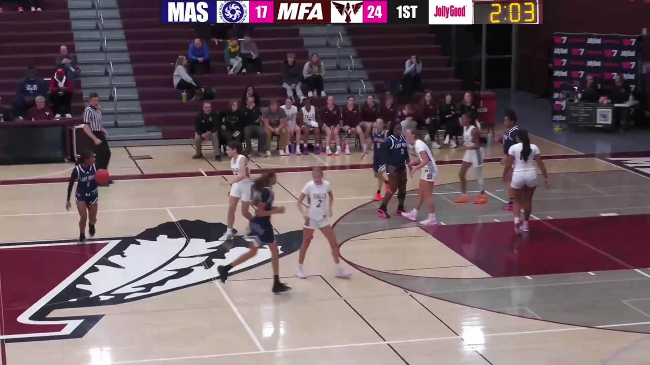 Milwaukee Academy of Science vs Menomonee Falls