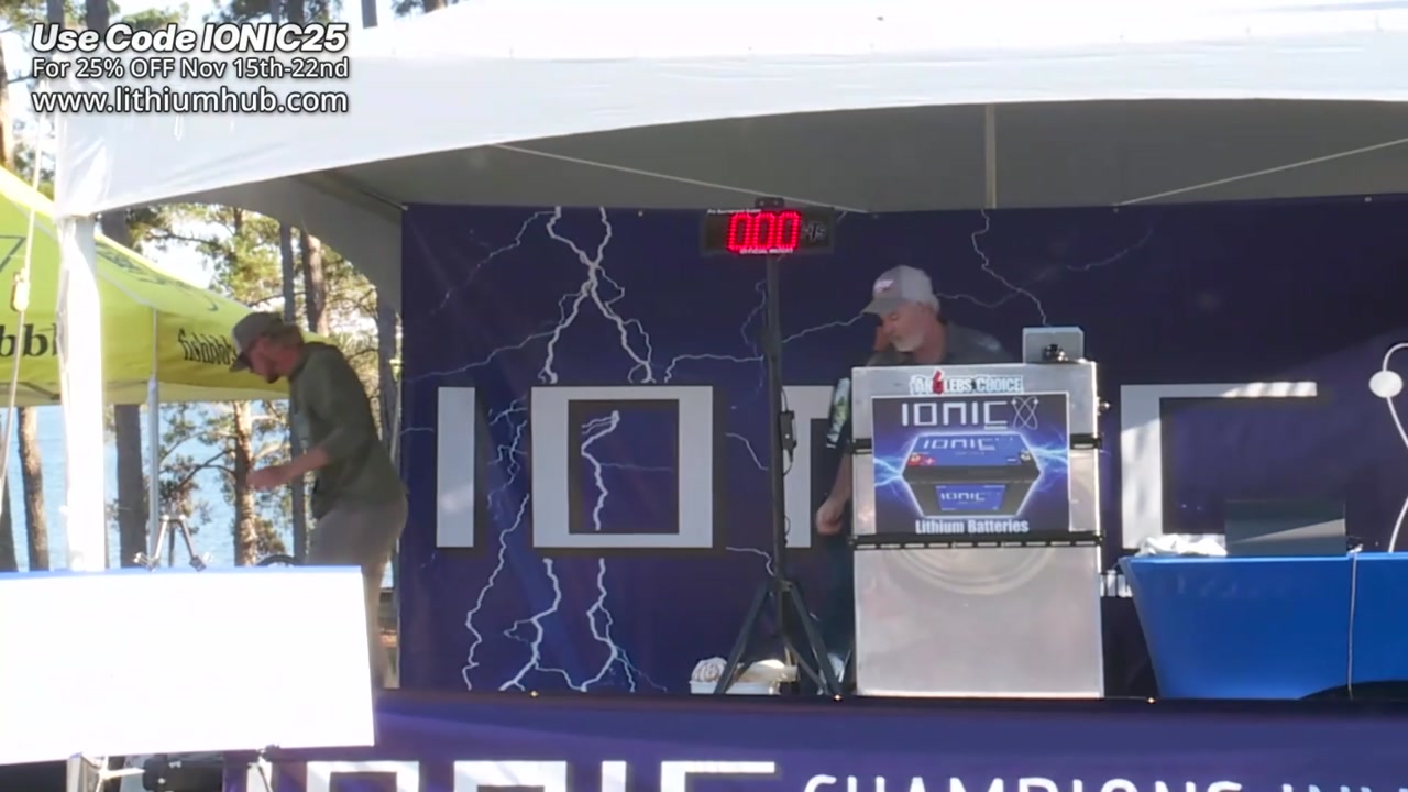 IONIC Champions Invitational - Weigh-In Day 1