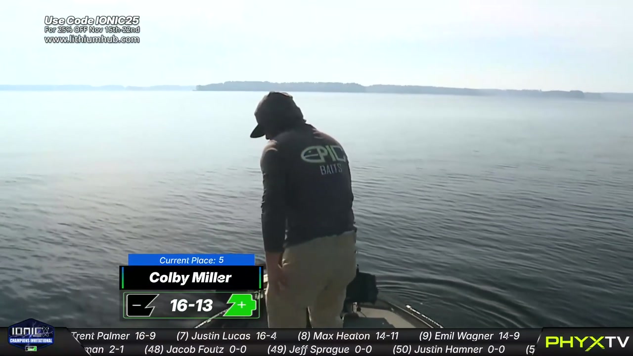 IONIC Champions Invitational - Live Fishing Day 2