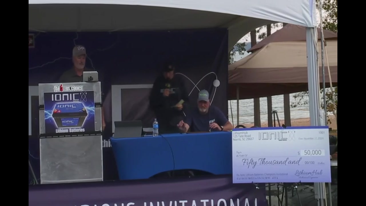 IONIC Champions Invitational - Weigh-In Day 2