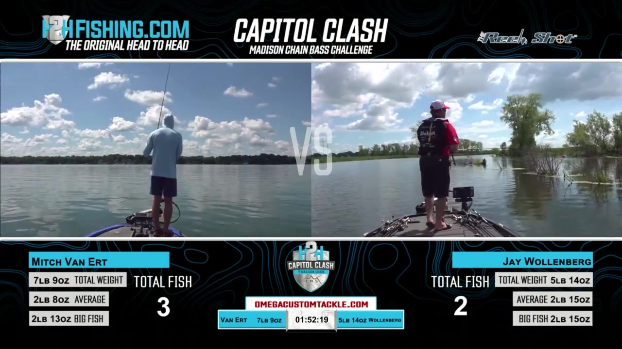 2020 H2H Fishing Capitol Clash Bass Challenge - Day One