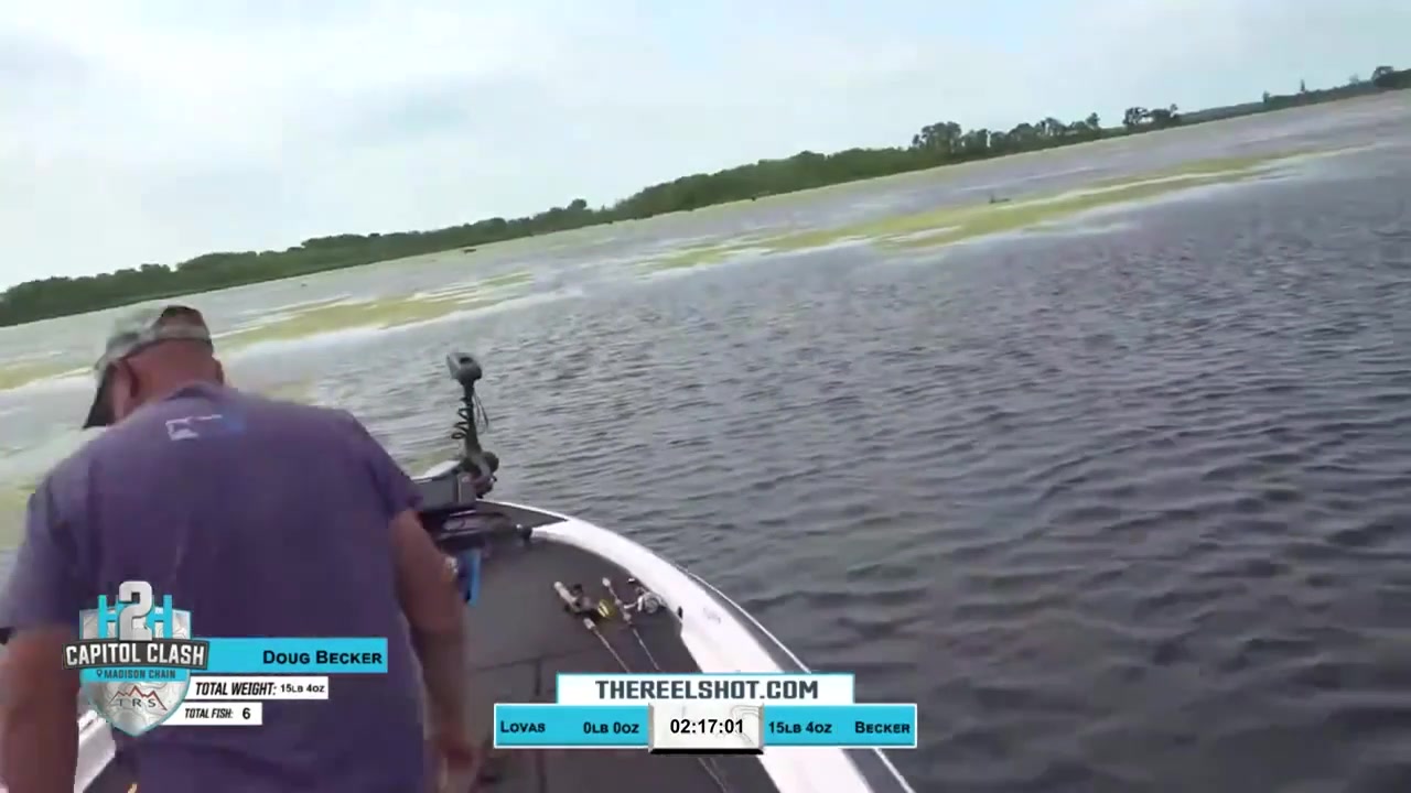 2020 H2H Fishing Capitol Clash Bass Challenge - Day Two