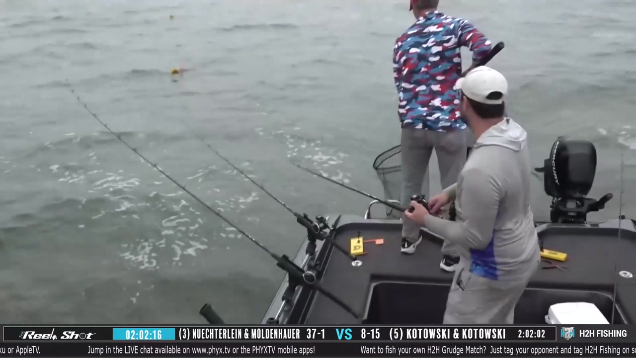 2024 Head2Head Walleye Fishing
