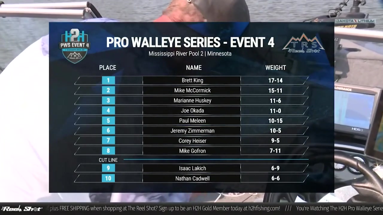 Event 4 - Mississippi River Pool 2 - Day 2