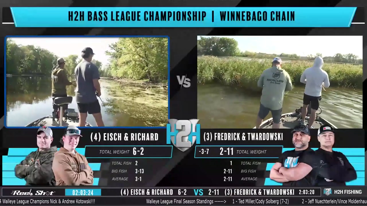 H2H Bass - Championship
