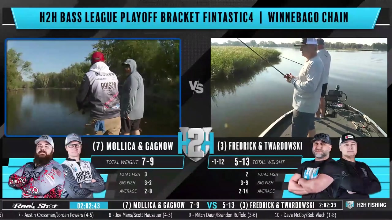 H2H Bass - Playoff Day 2 AM
