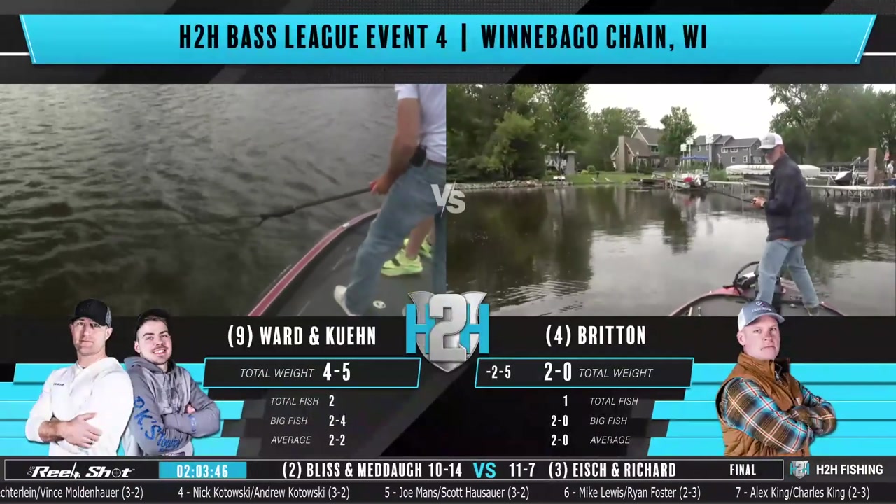 H2H Bass - Event 4 PM