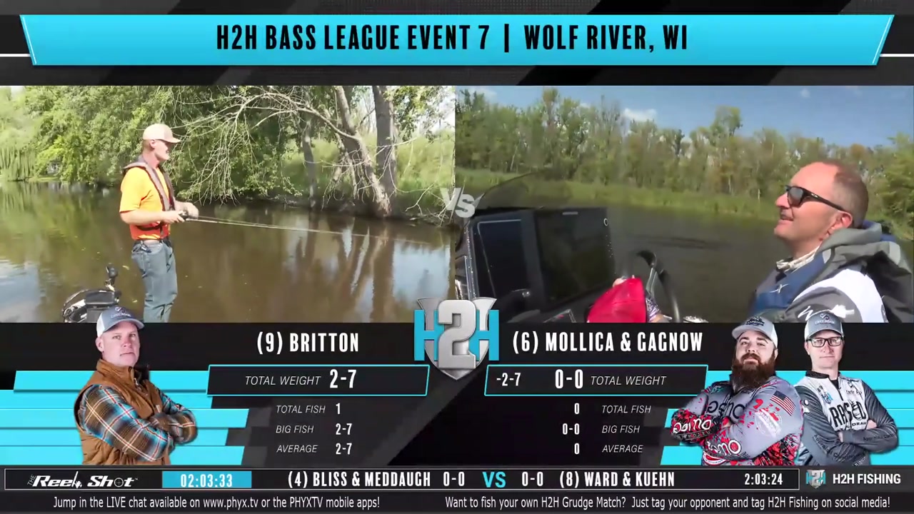 H2H Bass - Event 7 PM