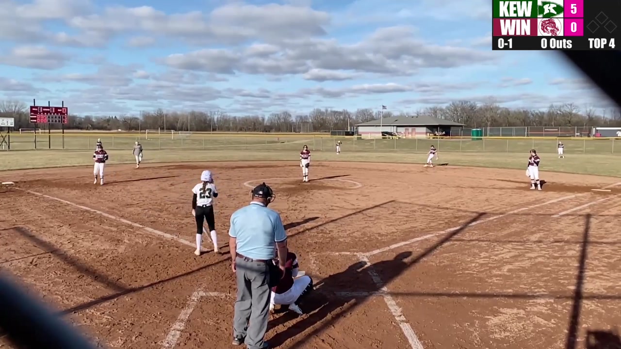 KEWASKUM at WINNECONNE