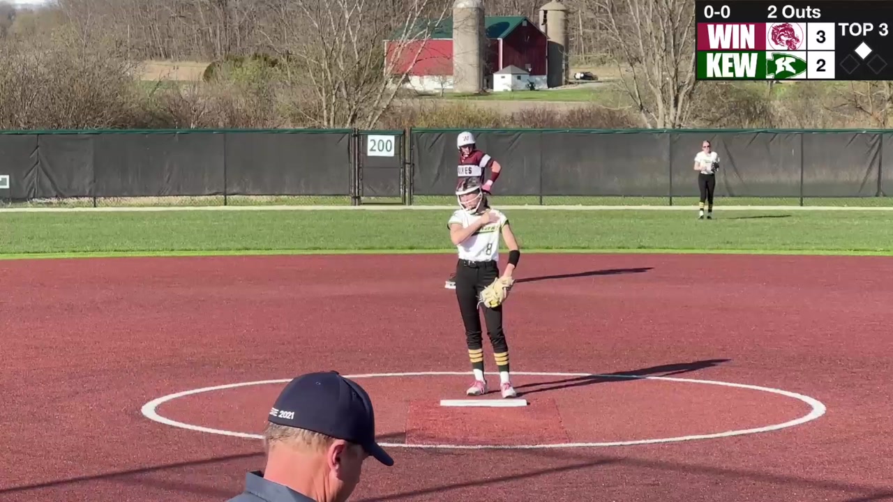 WINNECONNE at KEWASKUM