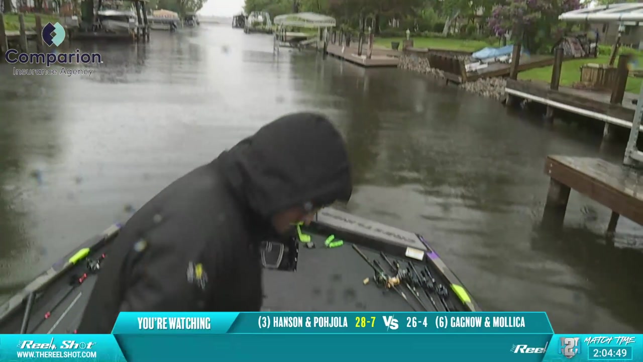 2025 H2H Bass League - Event 2