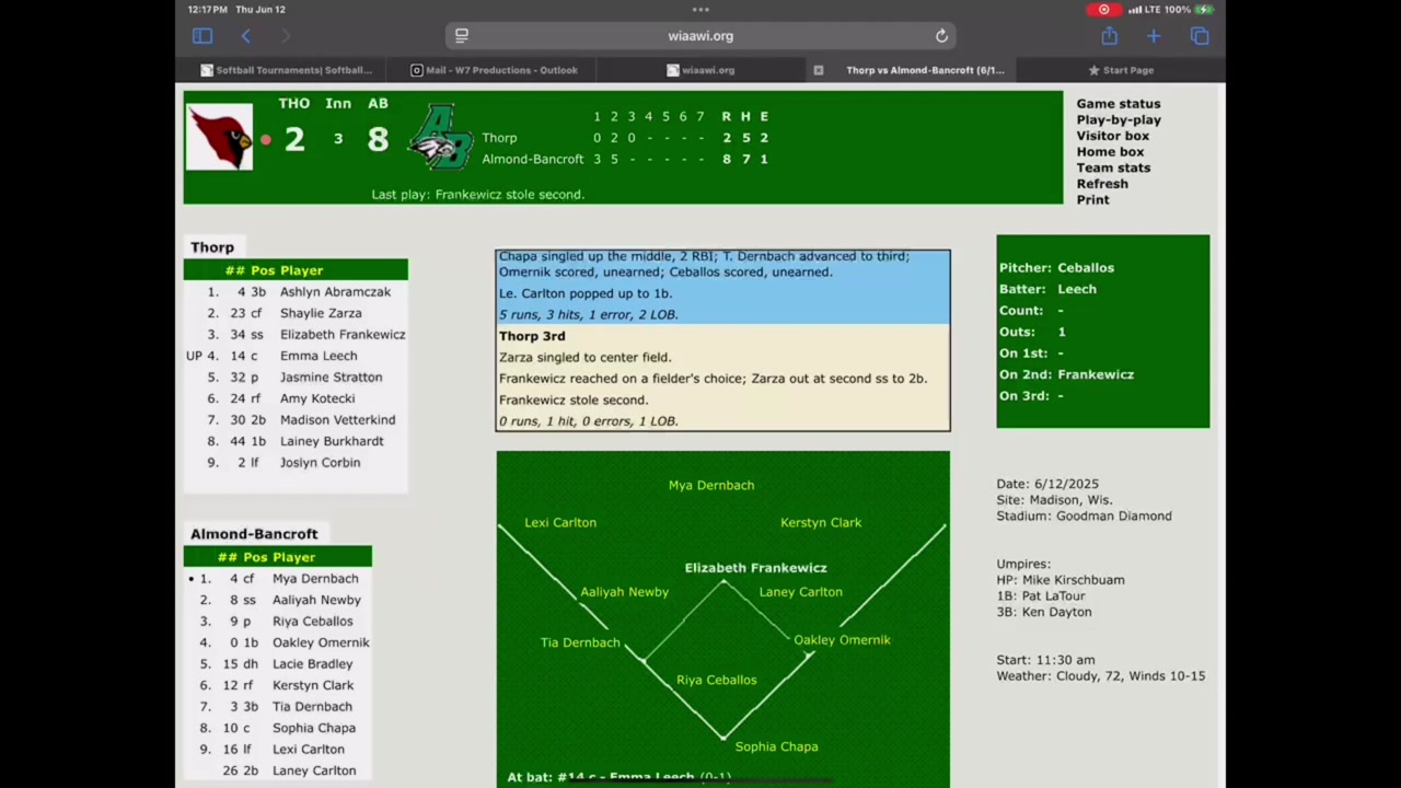 ALMOND-BANCROFT vs THORP