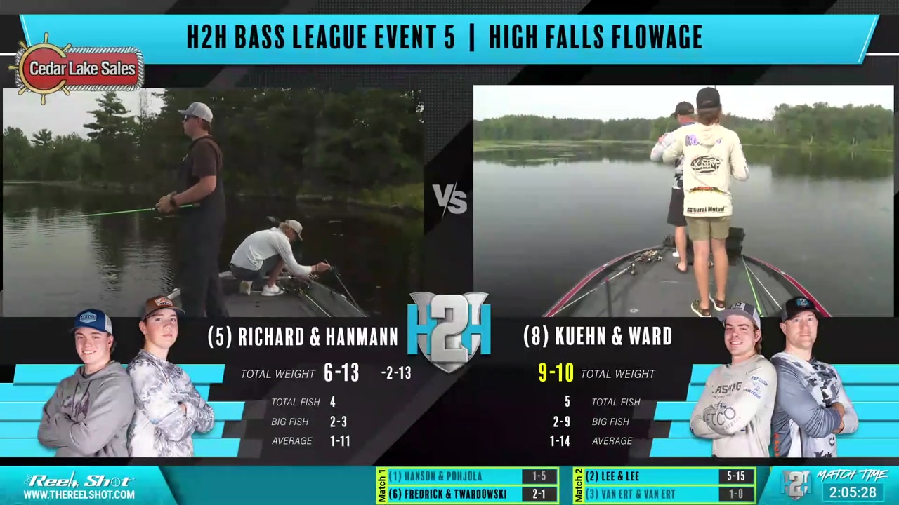 2025 H2H Bass League - Event 5