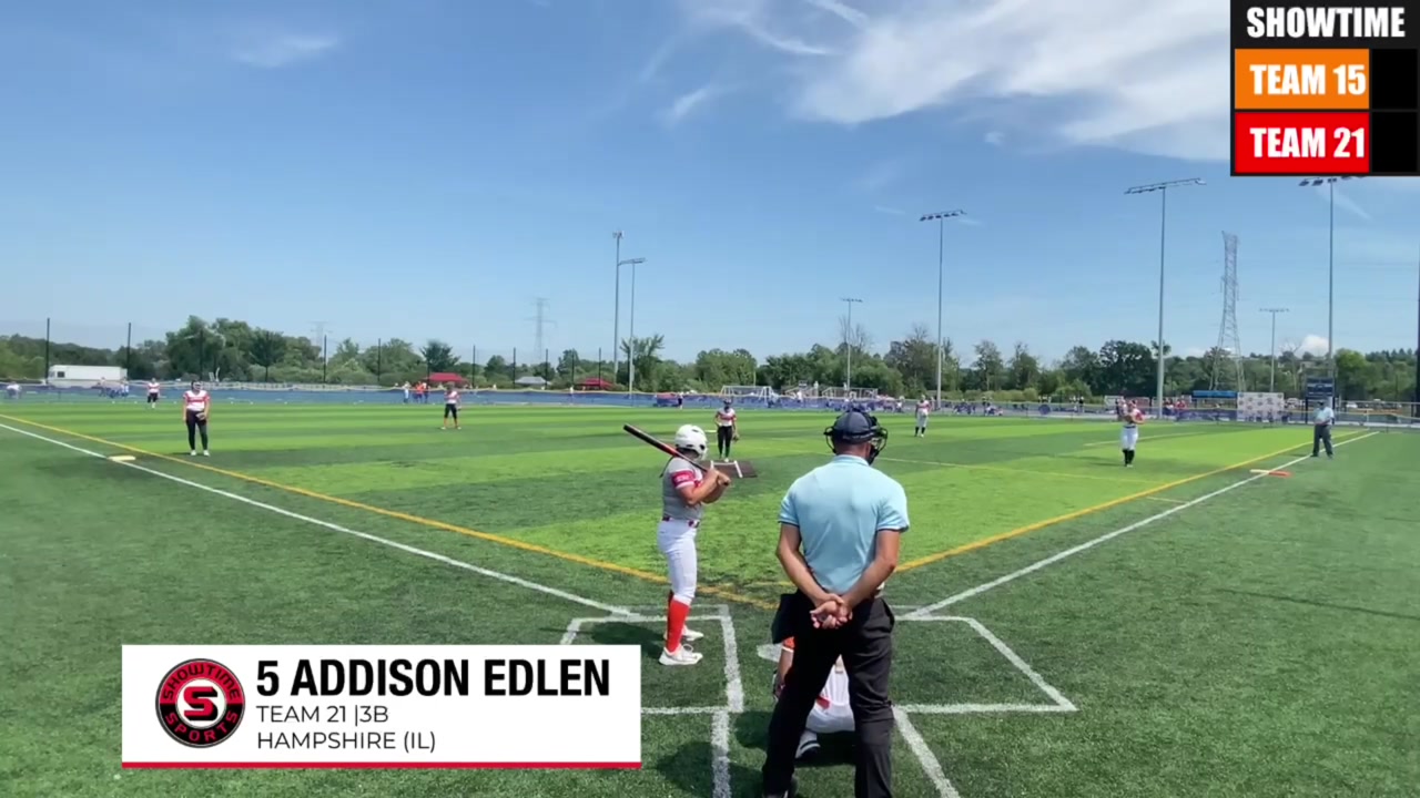 SHOWTIME SPORTS MIDWEST FAST PITCH SHOWCASE - DAY 2 FIELD 3