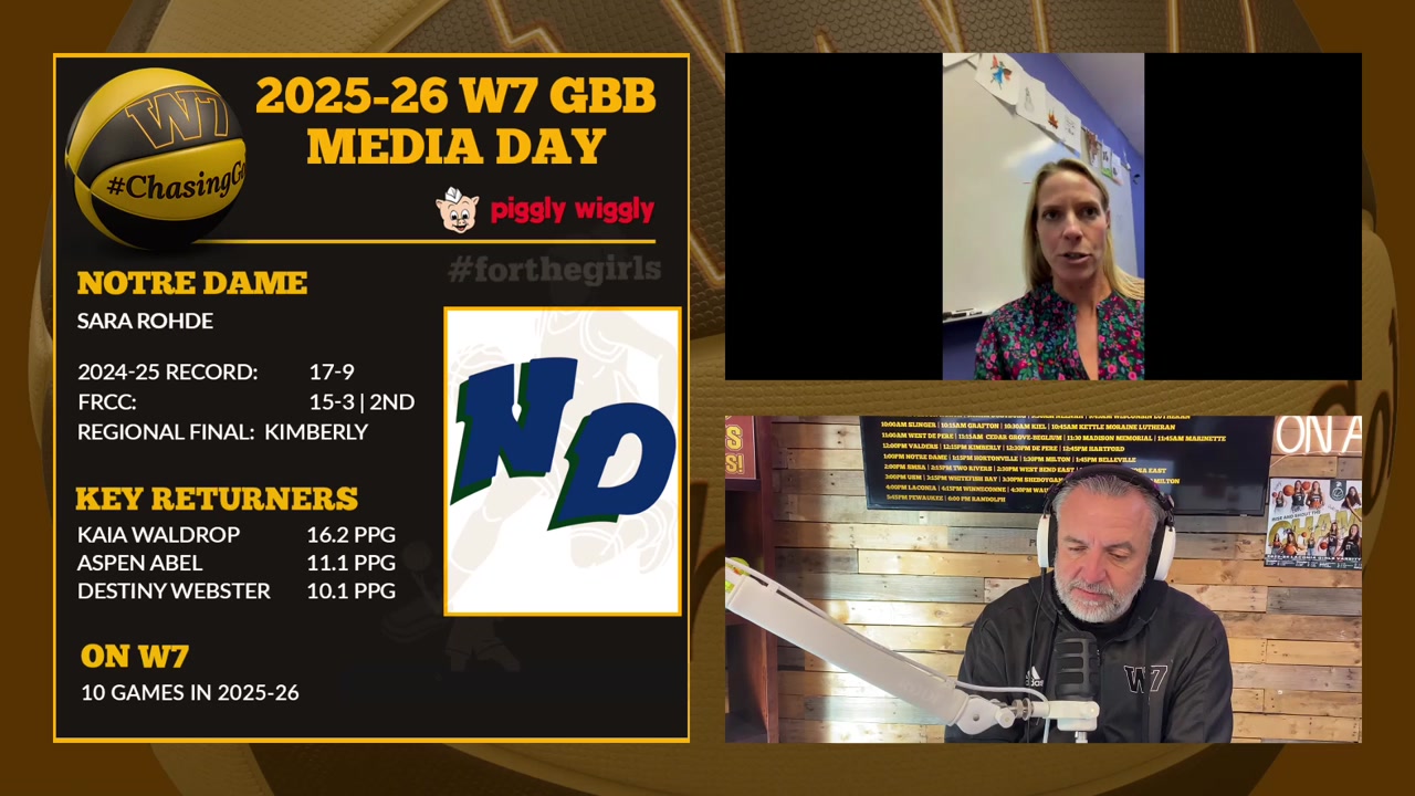 2025-26 W7 GBB Media Day