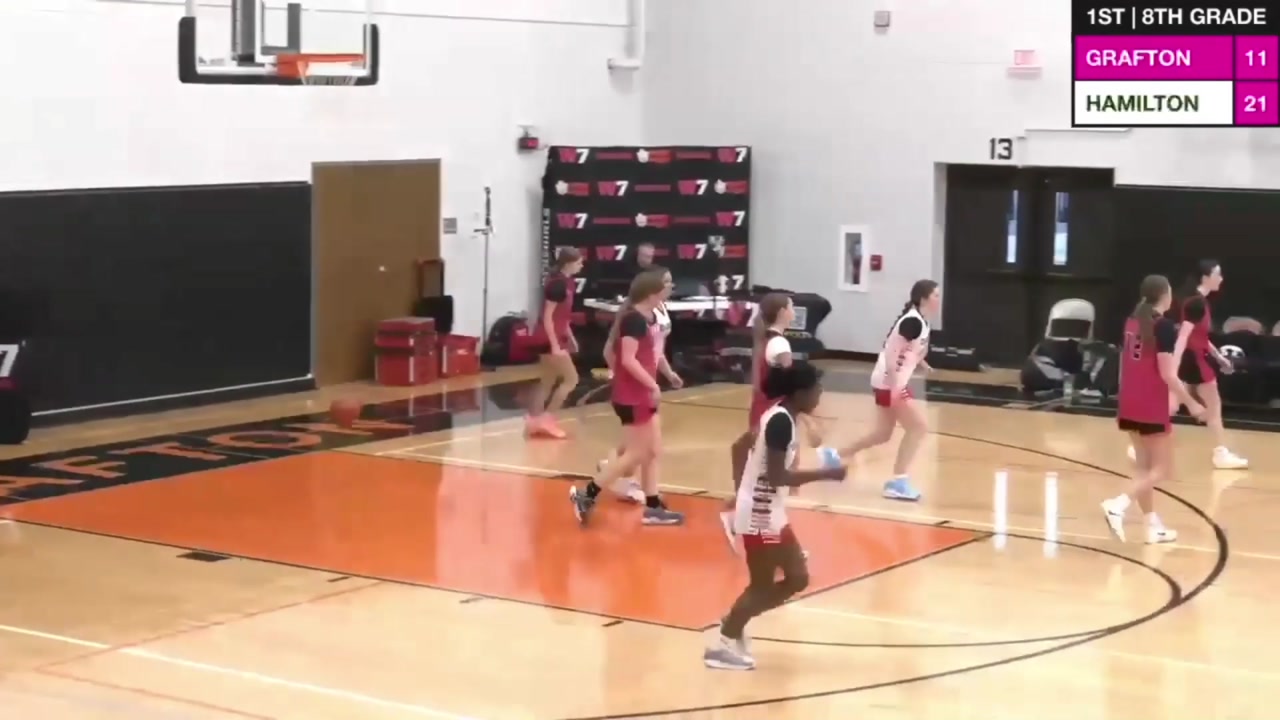 W7 GBB Future Series